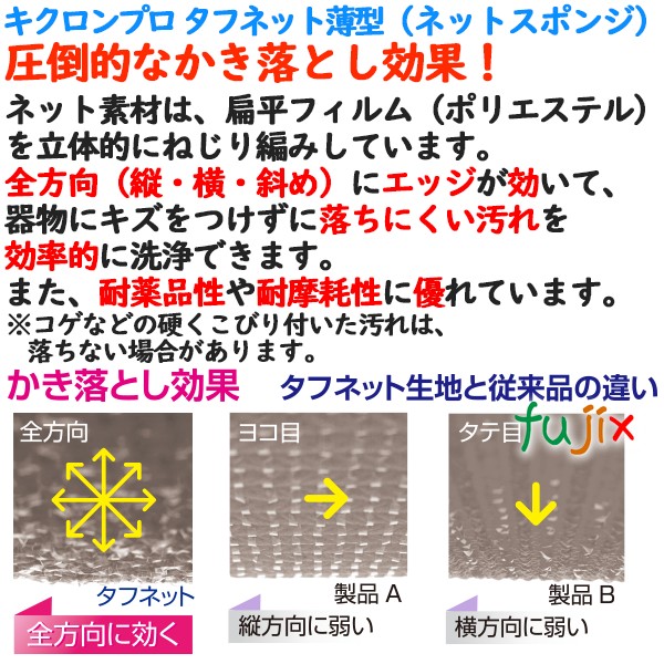 N-302 キクロンプロ タフネット 薄型 黄 