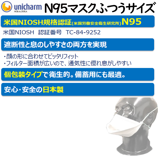 ユニ・チャーム　サージカルマスク　N95マスク　日本製