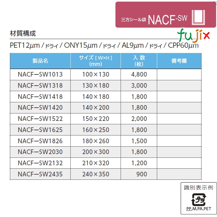 NACF-SW1522 三方シール袋 150×220mm 2000枚／ケース 食品OK ナイロンポリ 日本製 カウパック