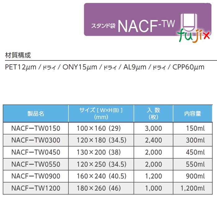 NACF-TW0900 スタンド袋 160×240(40.5)mm 1200枚／ケース 食品OK スタンドパウチ 袋 日本製 カウパック