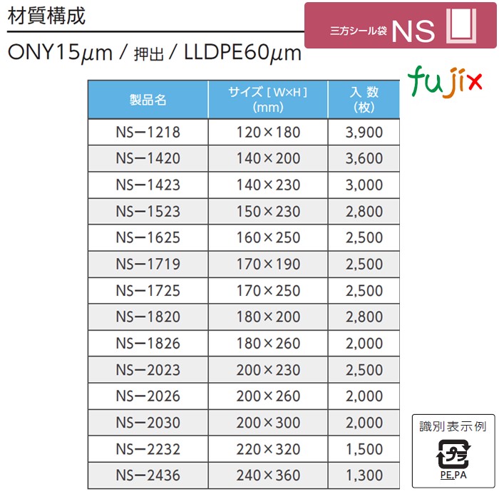 NS-1820 三方シール袋 180×200mm 2800枚／ケース 食品OK ナイロンポリ 日本製 カウパック
